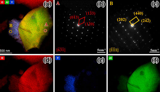 Photo-curing 3D printing reinforced aluminum-based ceramic core-Xigong Dasu Navy team published the top issue of ceramic additive manufacturing