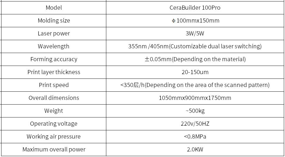 1730865170109731.png 100Pro参数英文.png