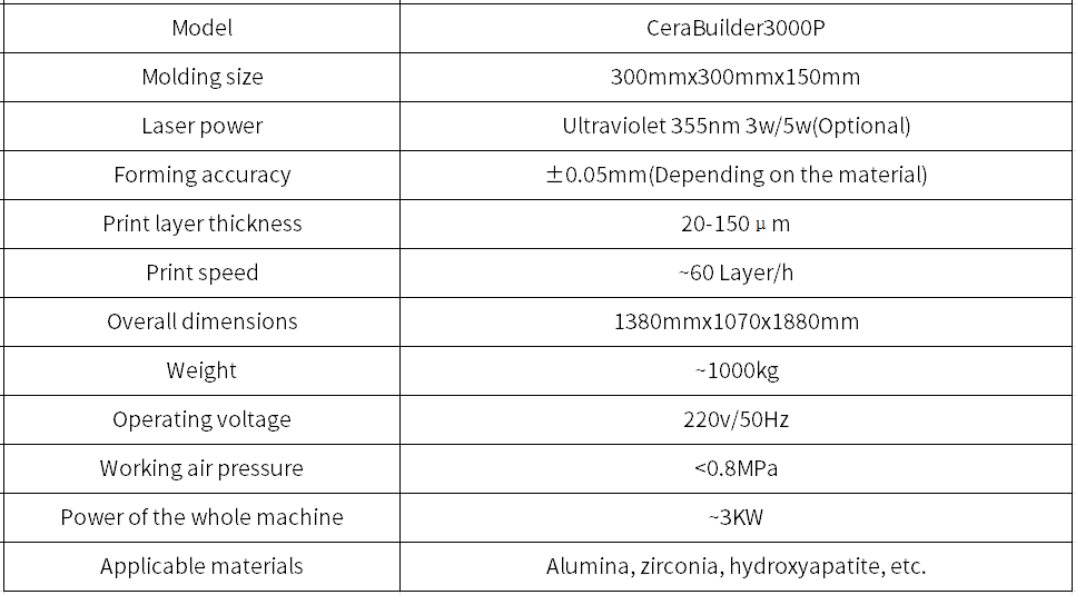 1730881213112476.png 3000P参数表英文版.png