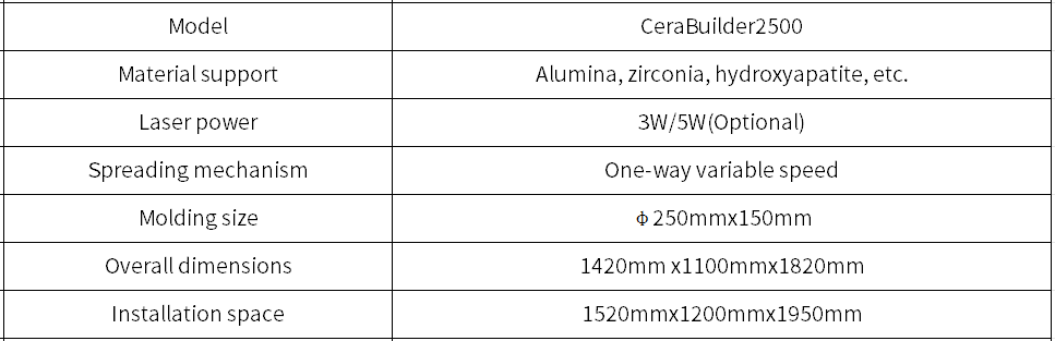 1730884040715059.png 2500参数英文版.png